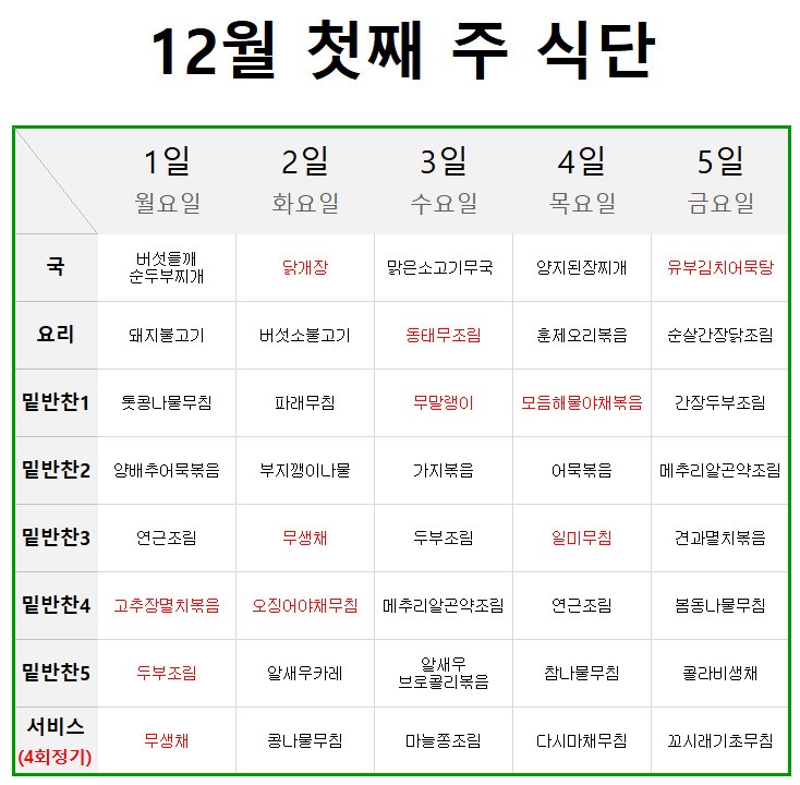 [월4회]건강예찬 프리미엄 반찬구독 상세 이미지 1