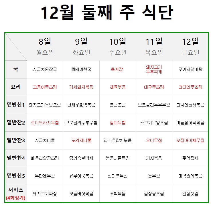 [월4회]건강예찬 프리미엄 반찬구독 상세 이미지 2